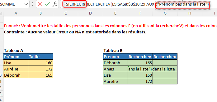 Formule sierreur