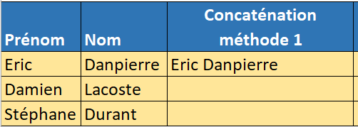 Résultat final concaténer