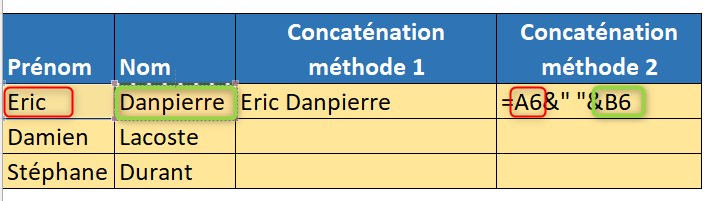 Excel symbole &